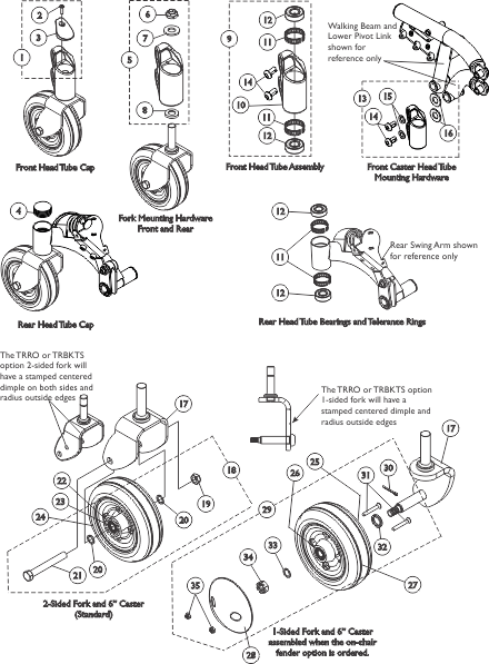 Caster and Forks, 6