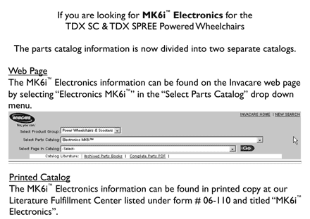 MK6i Electronics