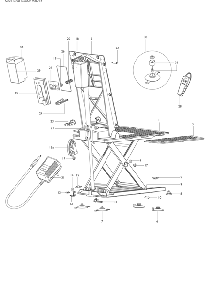 Beluga Bathlift Model III (Since 02-02-22)