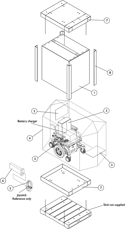 Packaging and Literature