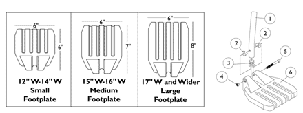 Pivot/Slide Tube and 1651 Composite Footplates