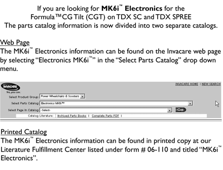 MK6i Electronics