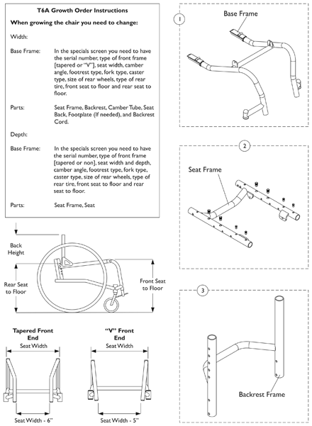 Base, Seat and Backrest Frames