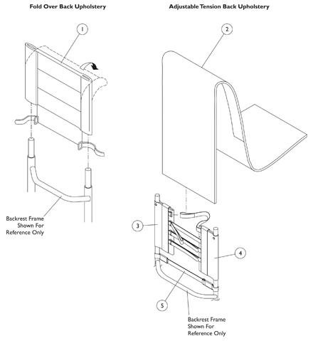 Upholstery - Back