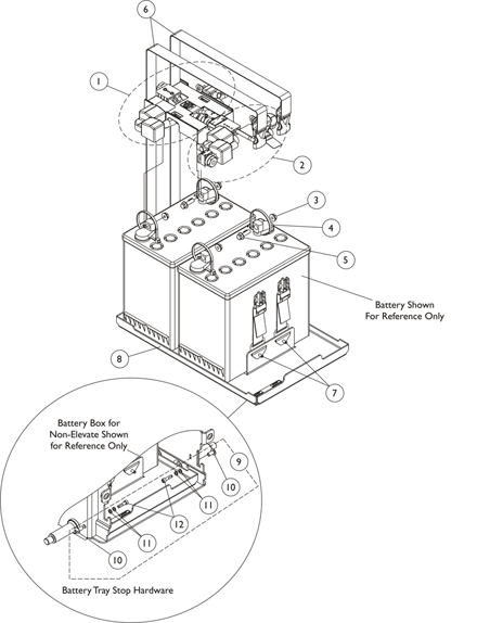 Battery Tray Assembly and Wire Harnesses