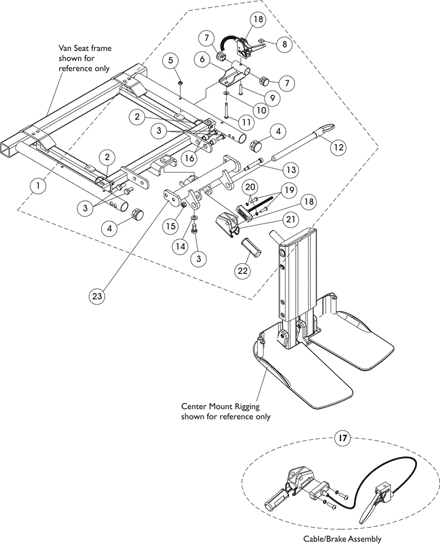 Center Mount Rigging Mounting Hardware