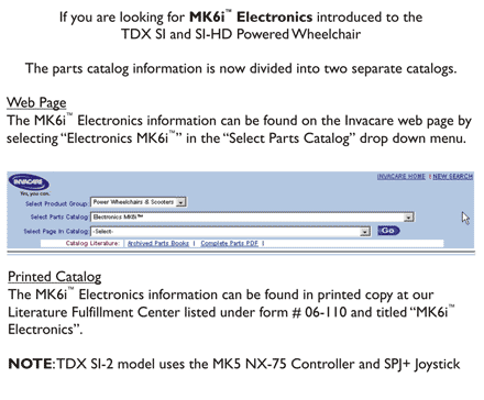 MK6i Electronics