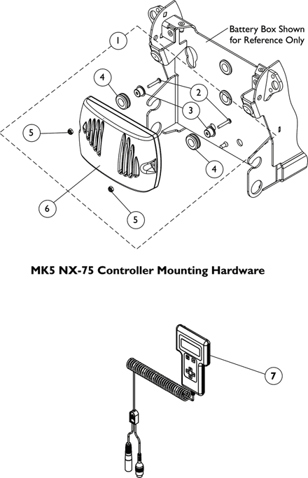 Controller and Hardware