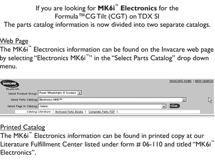 MK6i Electronics