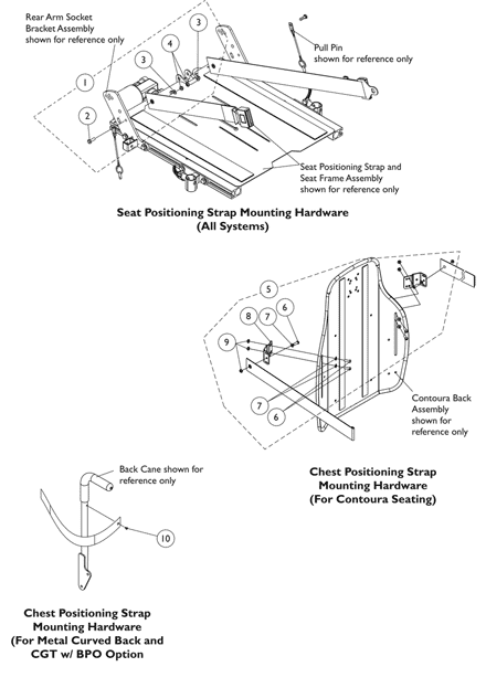 Seat Positioning Strap Mounting Hardware