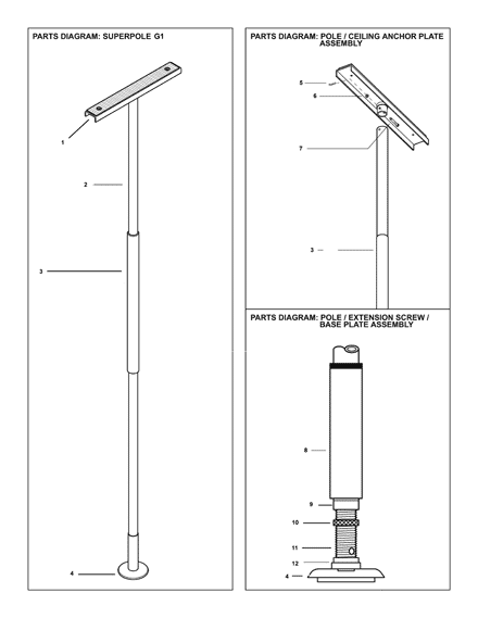 SuperPole G1