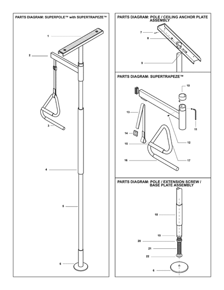 SuperPole with SuperTrapeze