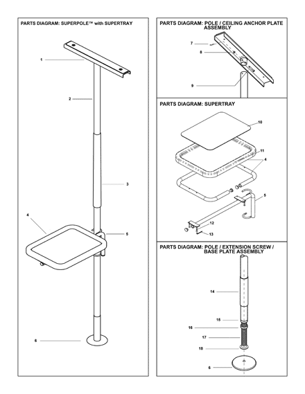 SuperPole with SuperTray / SuperPole with SuperTray Heavy Duty