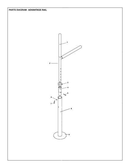 Advantage Rail