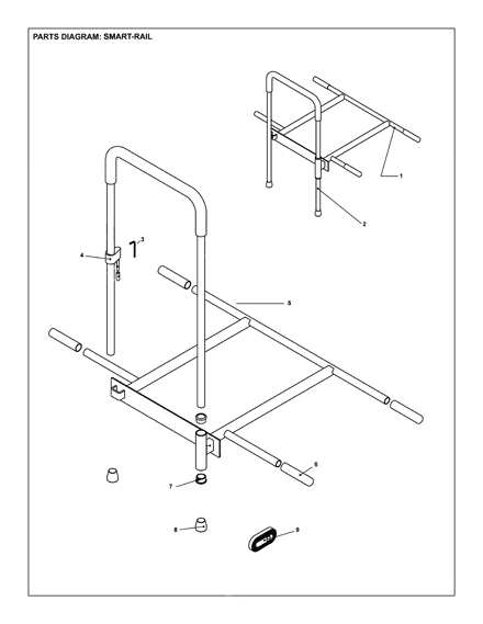 Smart Rail