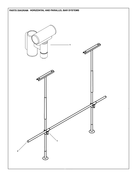 Horizontal and Parallel Bar Systems
