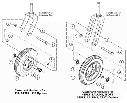 Caster Hardware