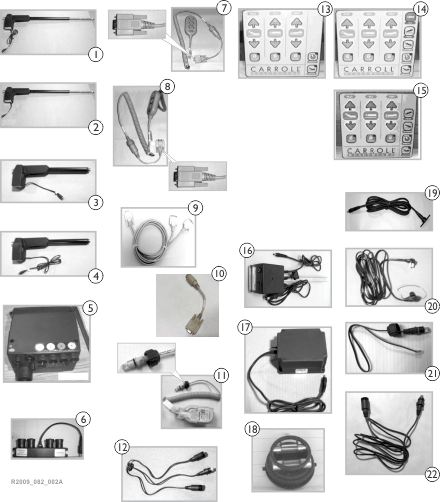 Electronics - Arro BA2180