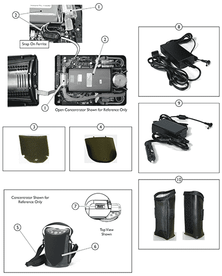 XPO2 Portable Concentrator