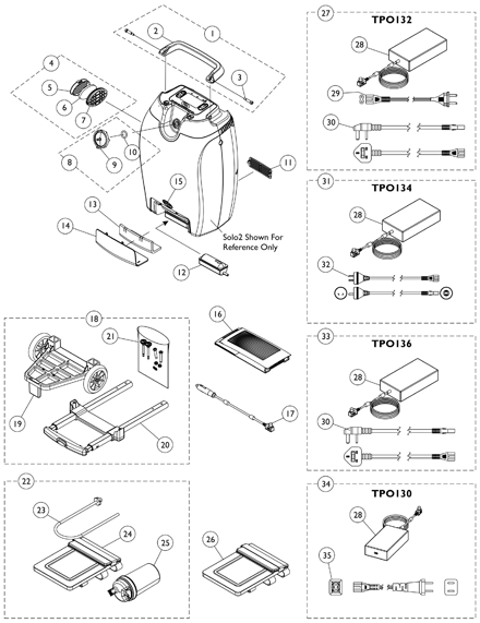 SOLO2 Transportable Concentrator