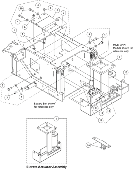 Elevate Actuator Motor and Mounting Hardware