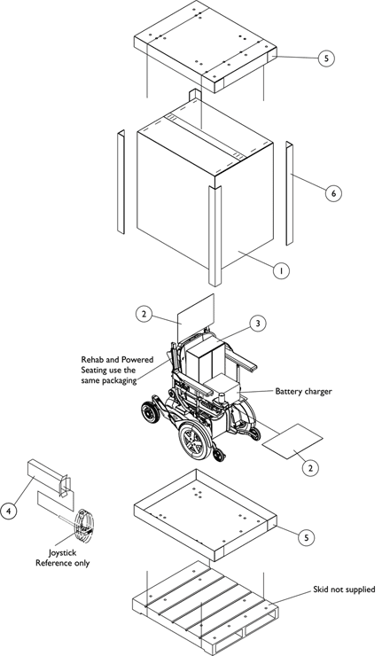 Packaging, Literature and Decals