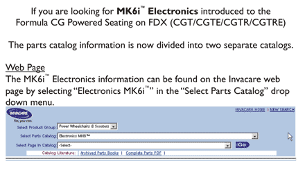 MK6i Electronics