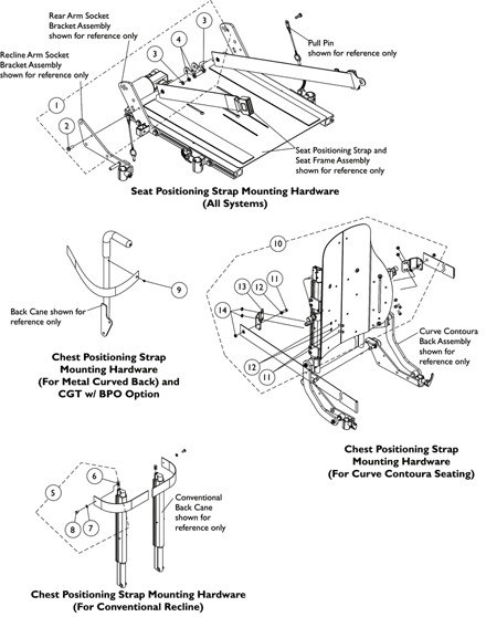 Seat Positioning Strap Mounting Hardware