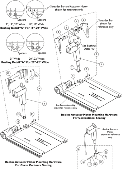 Recline Actuator Motor and Mounting Hardware