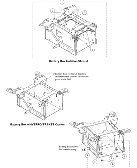 Battery Box Assembly, Battery Box Isolation Shroud & Battery Retainer Brackets