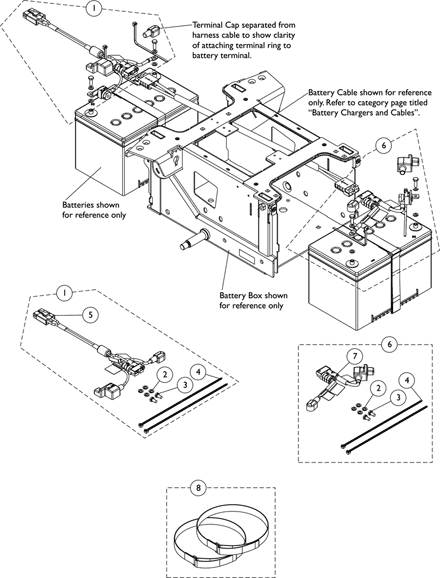 Battery Wire Harnesses and Battery Straps