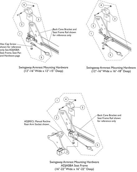 Arm Mounting Swingaway Hardware