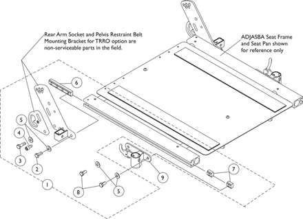 Front/Rear Arm Socket Assembly and Hardware