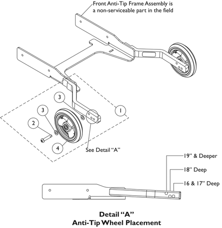 Anti-Tip Assembly - Front