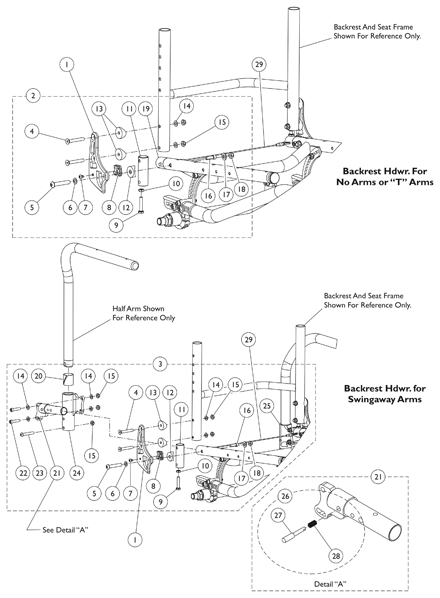 Backrest Mounting Hardware