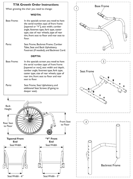 Base, Seat and Backrest Frames