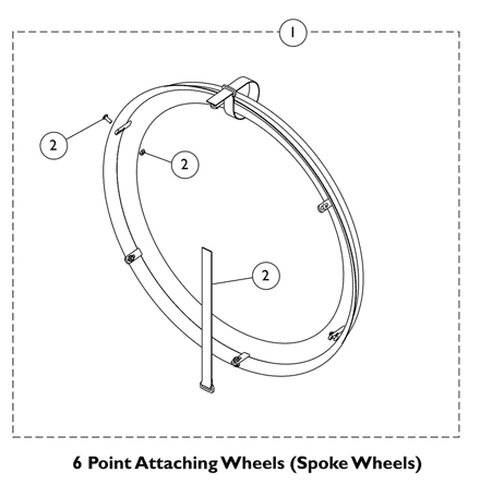 Handrims - Natural Fit and Natual Fit LT