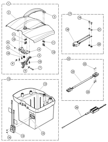 Battery Box