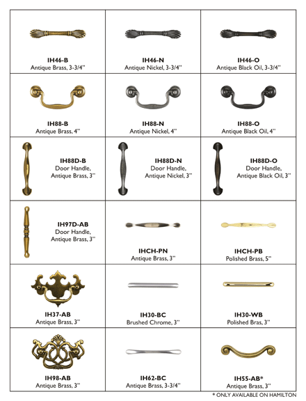 Door and Drawer Pulls