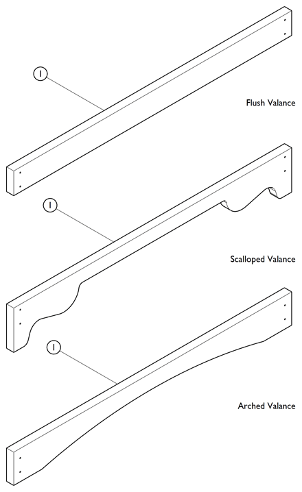 Valances - Torrington II