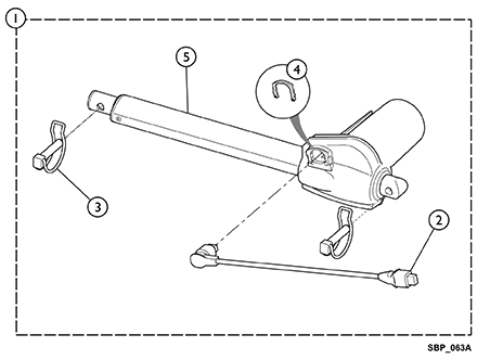 Motor, Head End, Auto Regression