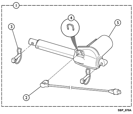 Motor, Leg End