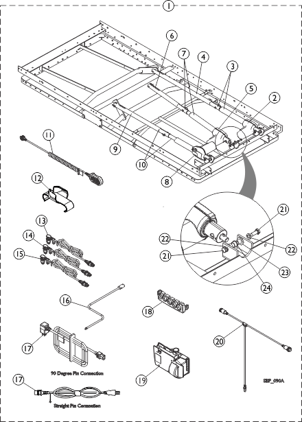 Motors and Components, Full Electric