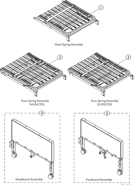 Head Spring End, Foot Spring End, Head/ Foot Board Assemblies