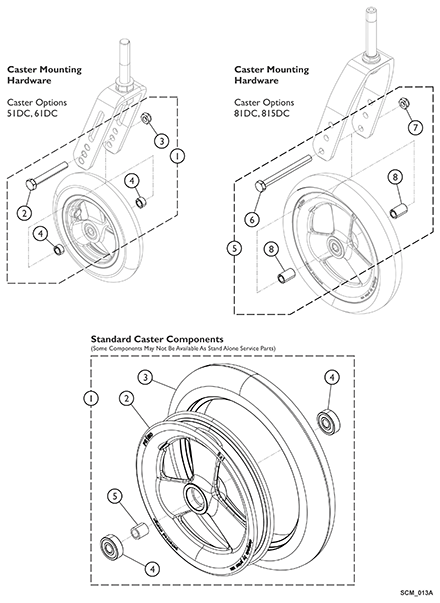 Caster Wheels and Hardware