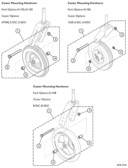 Caster Hardware