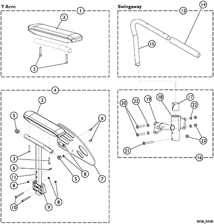 T-Arm and Swingaway