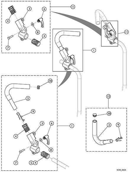 Push Handles