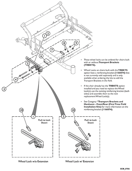 Wheel Locks and Attaching Hardware