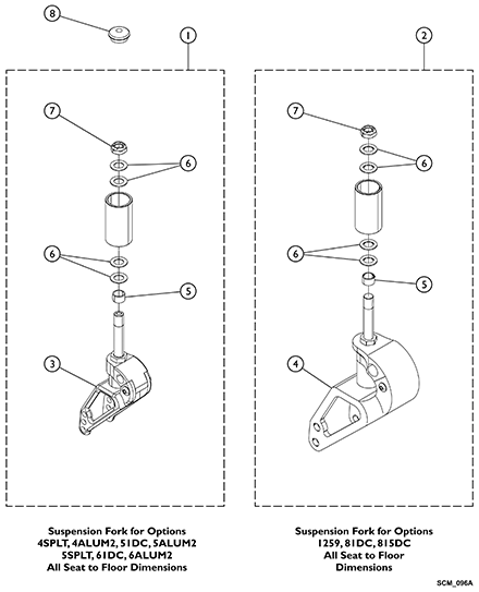 Forks - Suspension